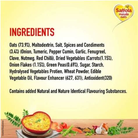 Indias Largest Food Database - FitterEats By Fitterfly