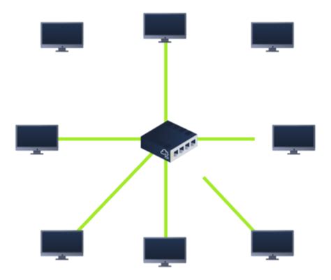 Local Sign Thm 的图像结果