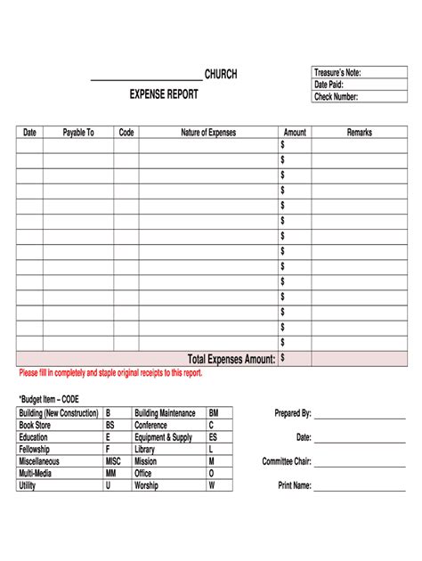 Image result for How to Fill Out Expense Report Form