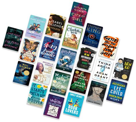 Image result for Overdrive Library