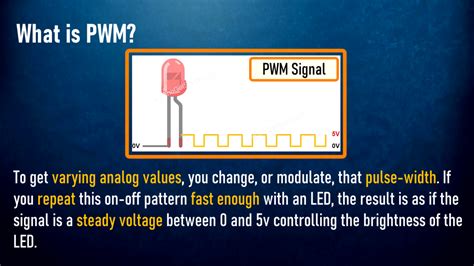 Image result for Arduino Light Fader