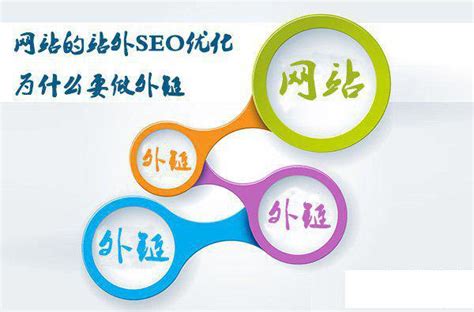seo网络优化是什么？ | SEO教程自学网
