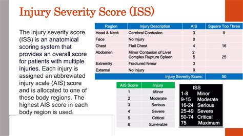 Management of polytrauma.pptx