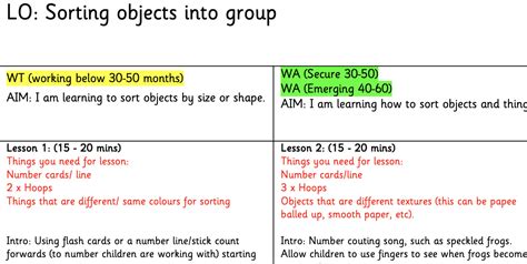 Image result for Reception Maths Sorting Lesson