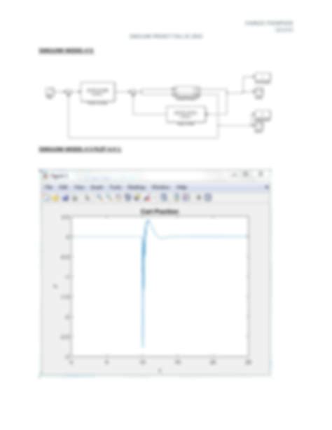 Project Modelling On Simulink 的图像结果