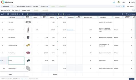 Image result for Bom Data Model