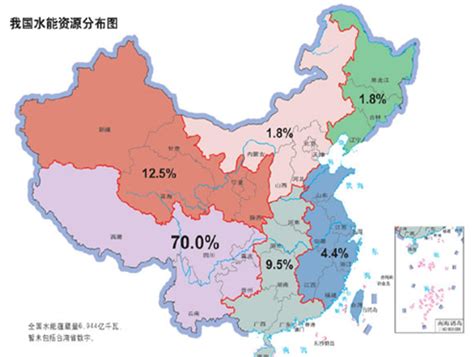 浅谈小水电站管理--中国期刊网