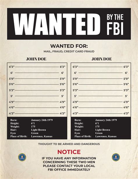 Fbi Wanted Poster Template: Wanted Poster Template – KIRC
