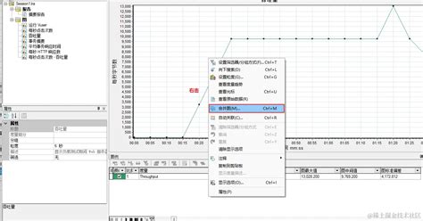 Image result for LoadRunner Controller Symbol