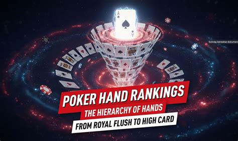 Poker Hand Rankings Explained: Complete Hierarchy of Hands