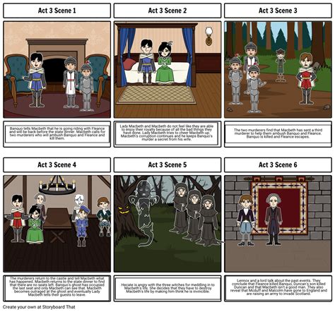 Macbeth Act 3 Storyboard by aafed3bd