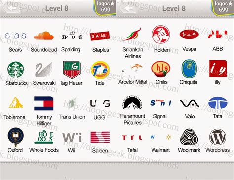 Electronic Logo Quiz Answers Logo Quiz Ultimate Answers, Cheats ...