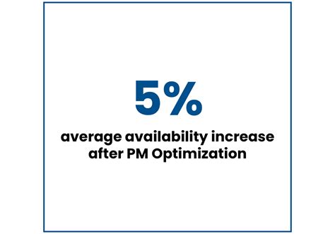 Image result for Visual Inspection Operator