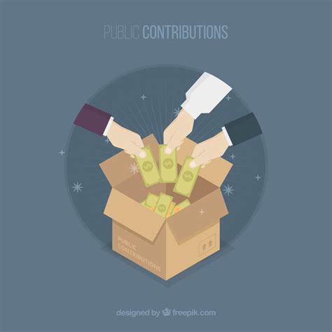 Contribution 的图像结果