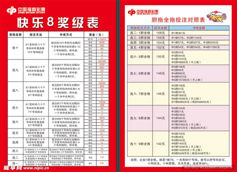 深圳市福利彩票发行中心