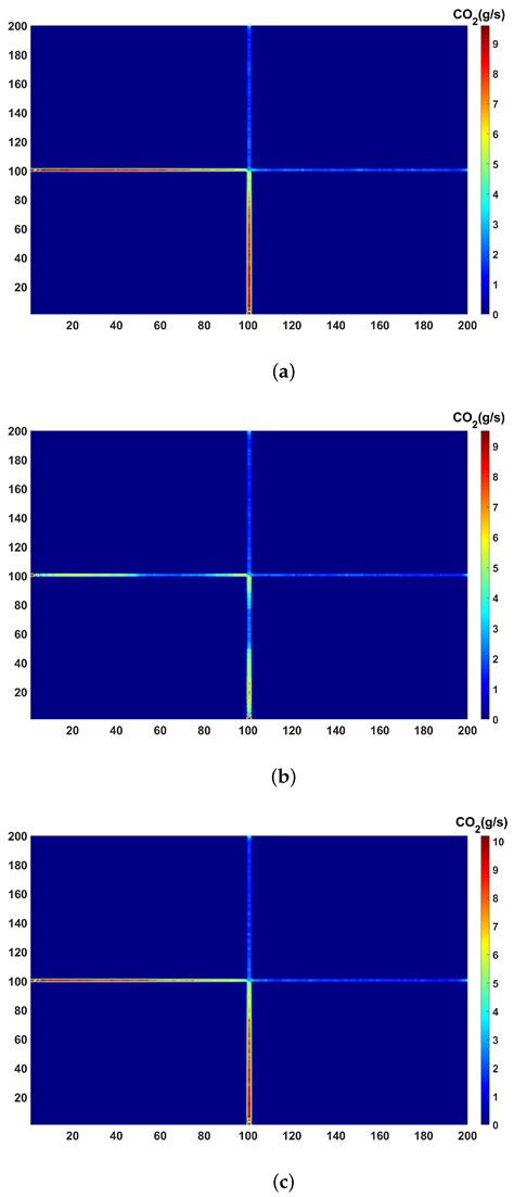 Cellular Automata Model for Analysis and Optimization of Traffic ...