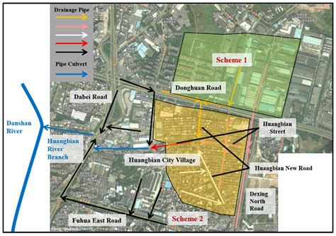 Optimized Schemes of “Infiltration”, “Storage”, and “Drainage” Measures ...