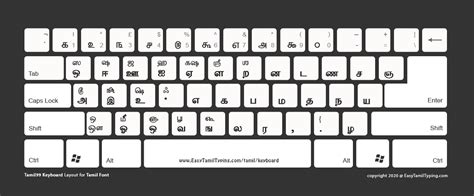 Image result for Tamil Keyboard Tutorial