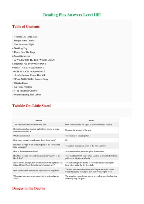 SOLUTION: Reading Plus Level HiE - Executive Answer Guide (2025 ...