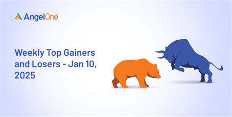 Weekly Top Gainers and Losers on Jan 10, 2025: PTC Industries Shines ...