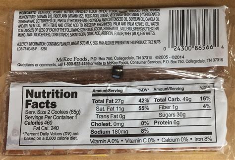 Nutty Buddy Bar Nutrition – Besto Blog