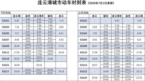 注意！我市部分公交车运行线路、运行时间调整_澎湃号·媒体_澎湃新闻-The Paper