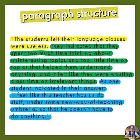 Image result for Txxxc Paragraph Structure Example
