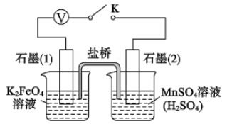 高铁酸钾(K2FeO4)是一种新型.高效.多功能水处理剂．(1)工业上的湿法制备方法是用KClO与Fe(OH)3在KOH存在下制得K2FeO4 ...