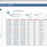 Image result for Reliability Report Design
