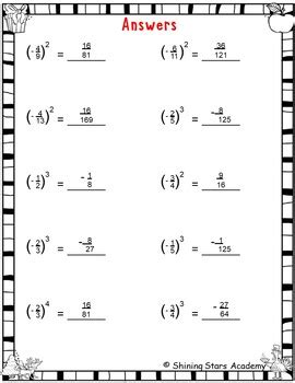 Image result for How to Rewrite Negative Fraction Exponents