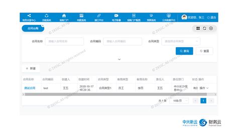 中兴新云 FOL 业务报账系统：数字化时代的业财一体 - 知乎