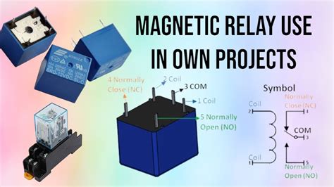 Image result for Relay Functioning Videos