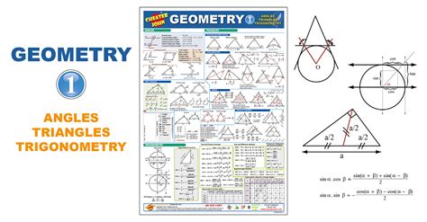 Image result for Geometry Formulas Measuring Angles