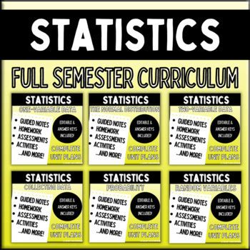 College Math Statistics 的图像结果