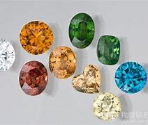 Image result for 锆石 acorite