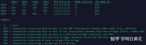 Alienware R8 Nvlink 的图像结果
