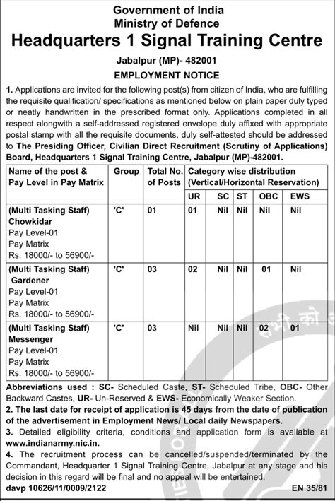 Headquarters 1 Signal Training Centre Jabalpur Recruitment 2022 Apply ...