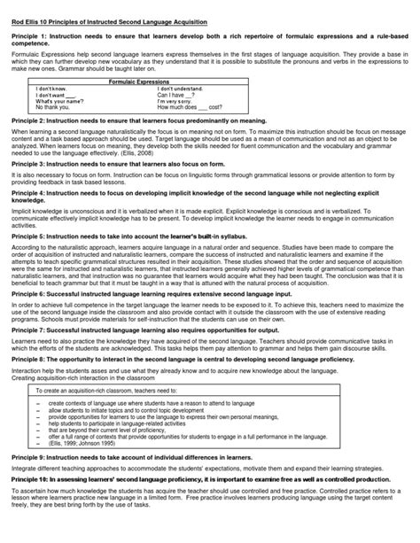 Image result for Rod Ellis Task Cycle Model
