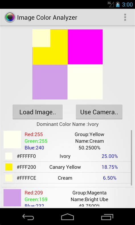 Image result for Color Analyzer