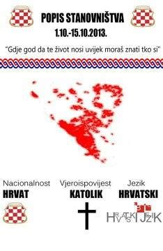 POPIS STANOVNIŠTVA | Katedrala Mostar