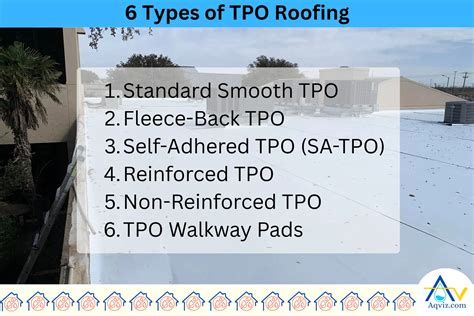 Typical Slope Tpo Roof