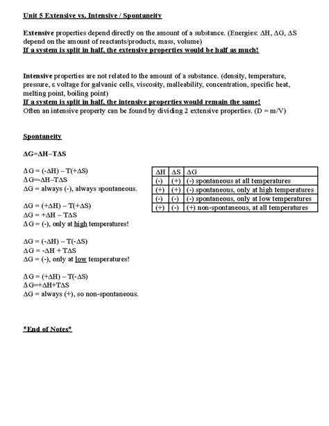 Image result for Intensive Extensive