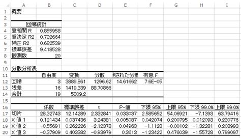 Image result for Mail Example Format
