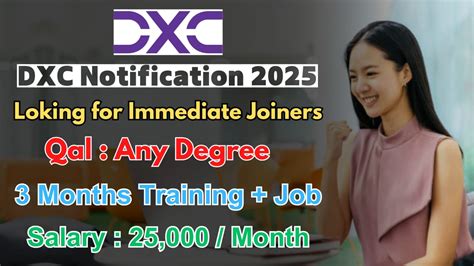 Dxc Technology Interview Questions 的图像结果