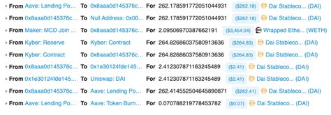 Defi Flash Loan Tutorial 的图像结果