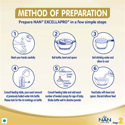 Buy NESTLE NAN EXCELLAPRO STAGE 2 POWDER FOLLOW UP FORMULA (AFTER 6 ...