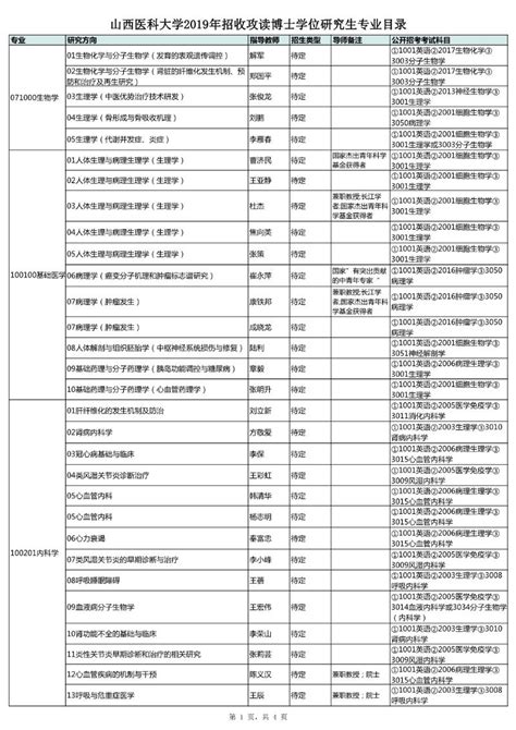 北京师范大学2022年学术学位博士研究生招生简章（2021年11月10日10:00至12月1日22:00） - 知乎