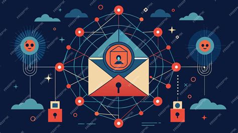 Image result for Cascade Encryption