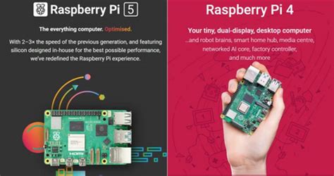 Raspberry Pi 4 vs 5: Which One is Right for You? – ThinkRobotics.com