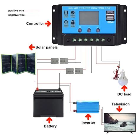 Foldable Solar Panel 30W 50W 60W 80W 100W 150W 200W Portable Photovolt ...